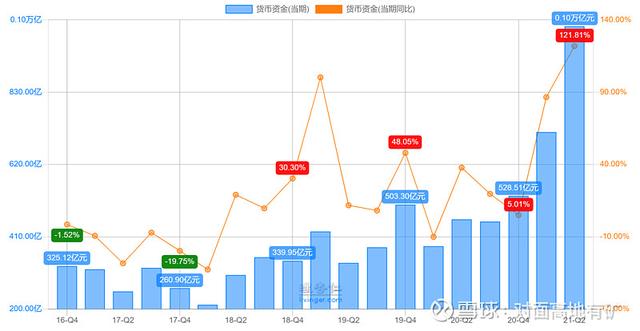 中远海控的冰与火