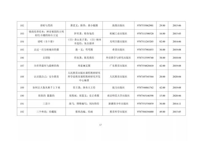 347种幼儿图画书书单来了！教育部推荐