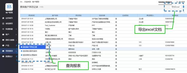 协同·共赢—聚焦企业数字化转型