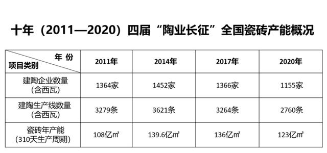 广州轻工业机械展