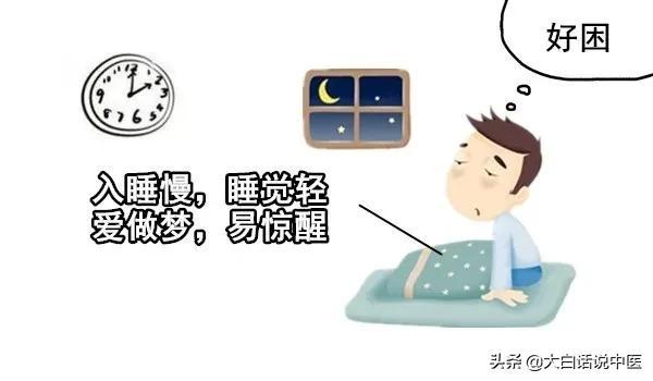大白话说中医第83期｜失眠久了伤身体，健脾养胃补心气