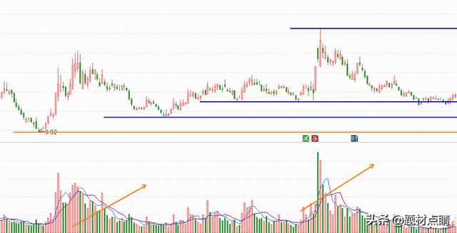 半导体概念：盘点五大半导体及光刻机行业第一股