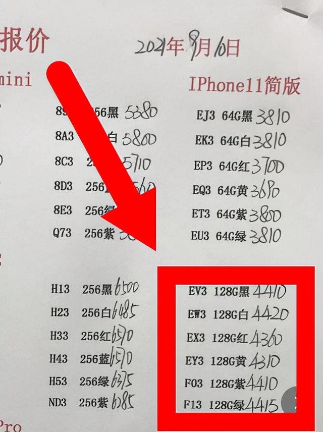 iPhone13发布会倒计时5天，两年前的老款手机又开始"坐地起价"？
