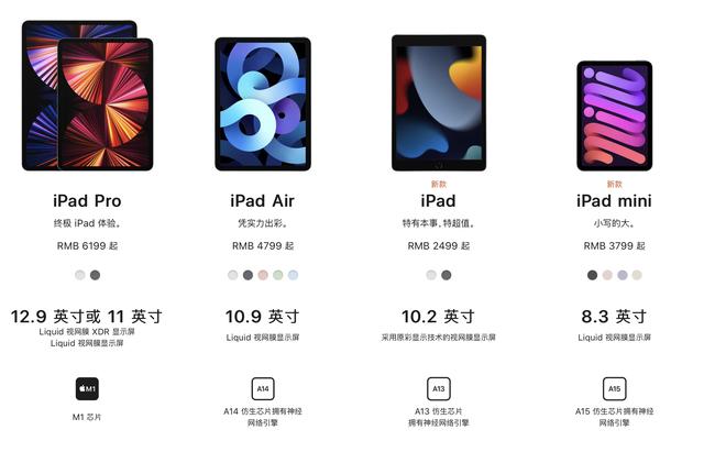 不只沙发爱奇艺，更是桌上生产力！iPad  2021从“普通”到“逆袭”