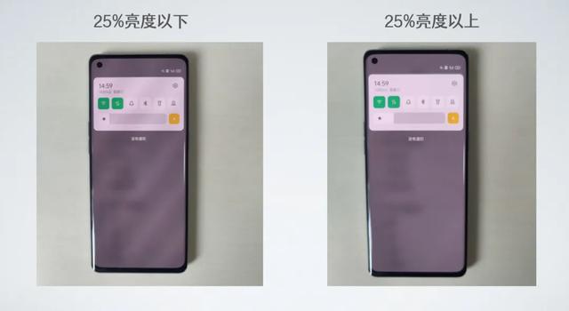 颜值、参数、性价比全都要？来看看OPPO Reno6 Pro+能不能满足你