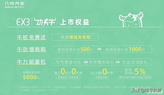 售价5.88万起，续航322km，几何EX3 功夫牛正式上市