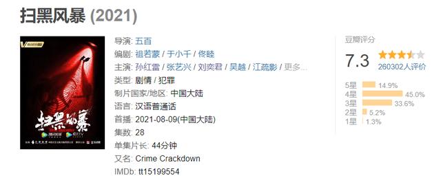 C29pntavcrwcwm