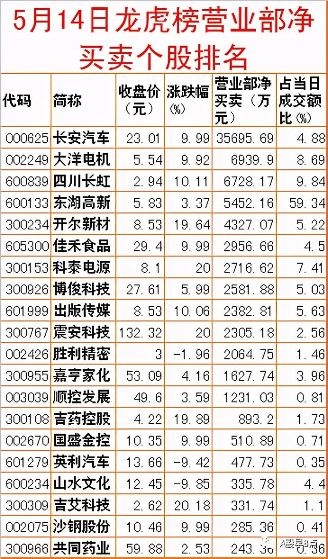 河源水轮洗砂机厂