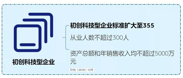 动真格了！小规模3%→1%政策再延长？国家刚宣布！又可以少交税了