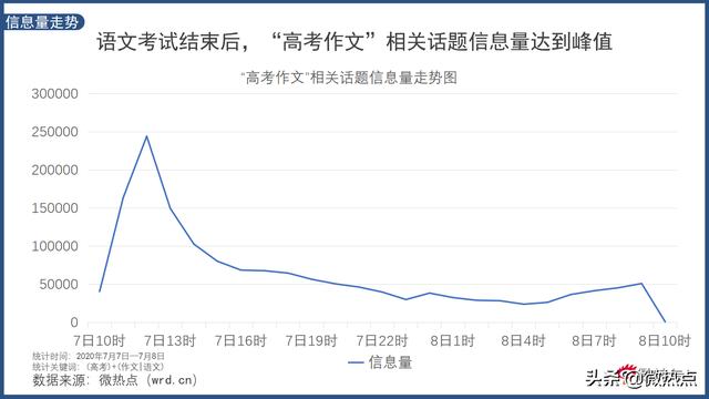 时事报告大学生版心得体会
