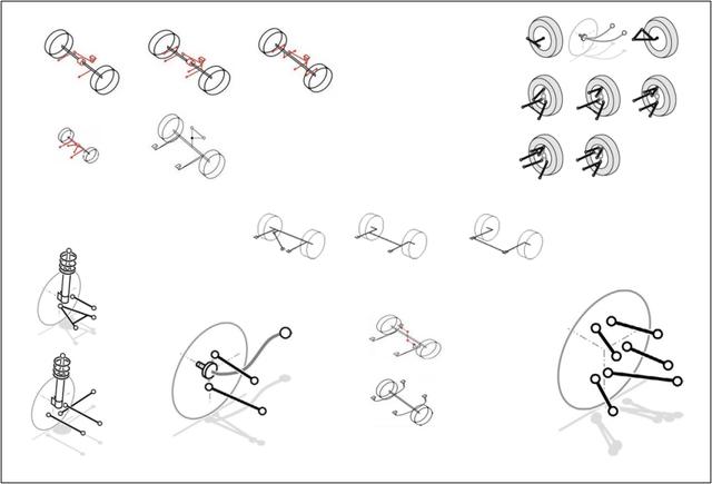 为什么双叉臂是YYDS？