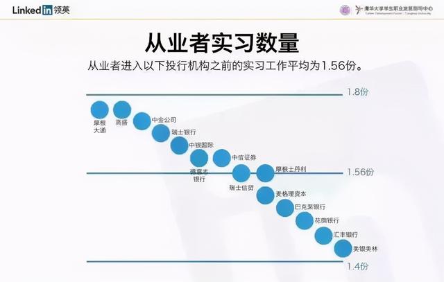 金融贷款属于什么行业