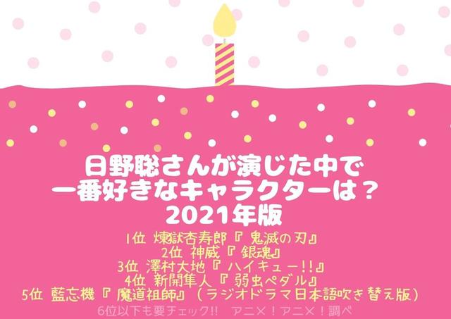 聲優日野聰配音角色人氣排行 煉獄杏壽郎成功登頂