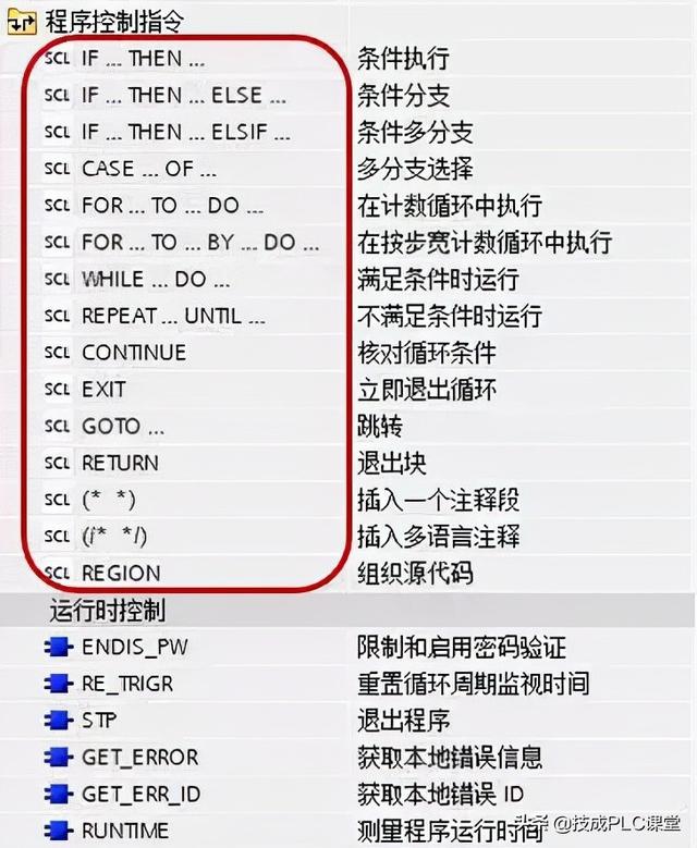 实例 | SCL编程，这9种程序控制指令必须掌握