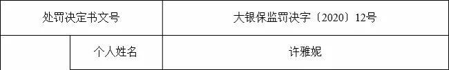 盘点保险公司监管罚单背后鲜为人知的秘密-百年人寿辽宁篇