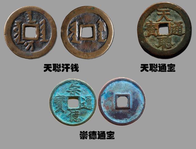 明清货币