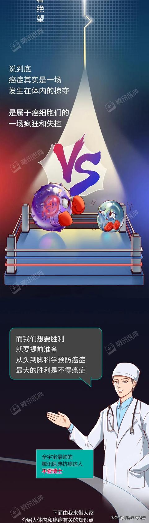 全网，超过50%的“健康”科普不“健康”，这篇防癌科普值得推荐