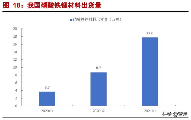 中天科技专题报告：低估的海缆龙头，光伏储能驱动成长