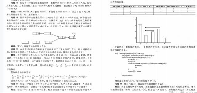 不可思议！字节算法大佬亲撰十万字总结：数据结构与算法全解笔记