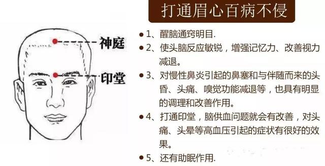 打通“眉心”，一敲一打，正好是刺激人体心脑血管问题的关键