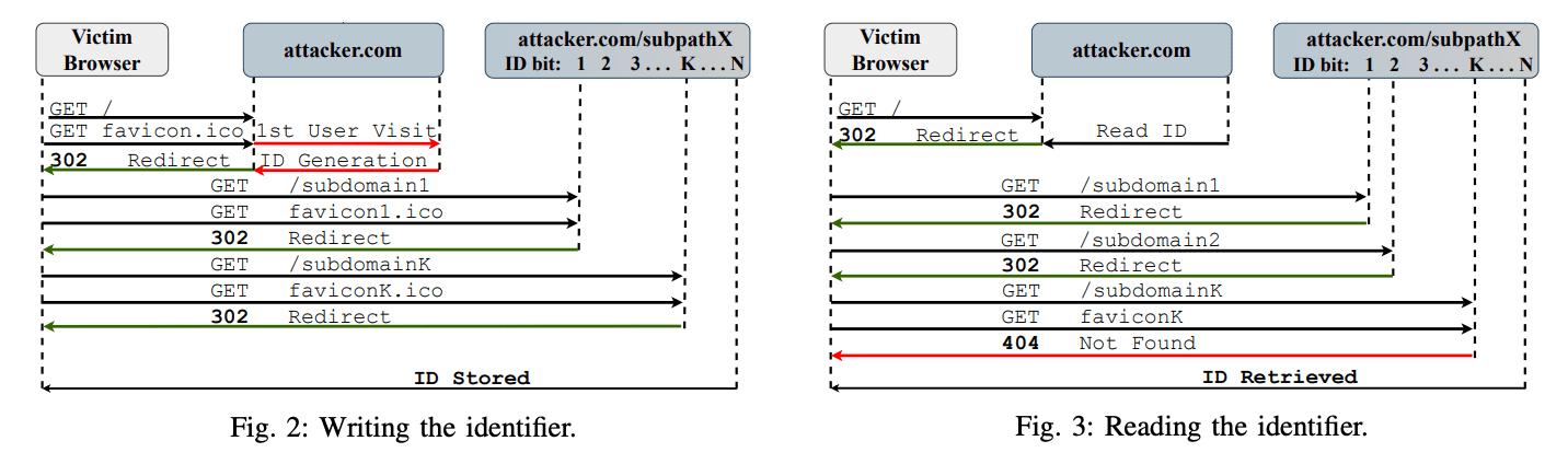 程序员的开源月刊《HelloGitHub》第 67 期