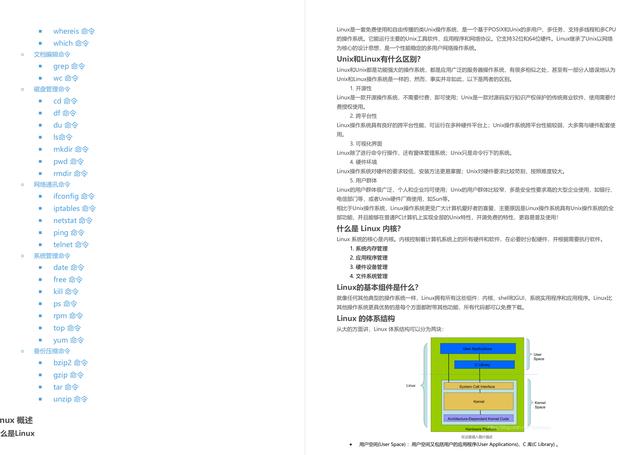 阿里爸爸YYDS!阿里内网首发的Java开发手册，不惜重金开源