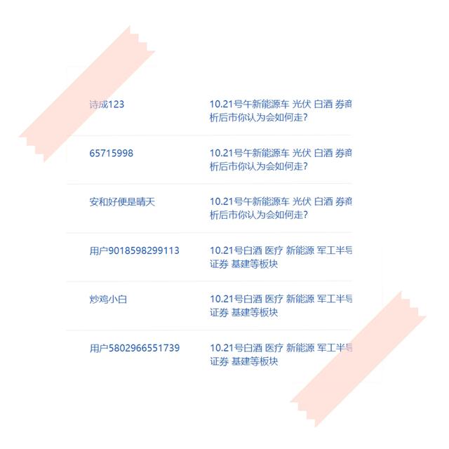 10.22号白酒 医疗 新能源 半导体 煤炭 证券 基建等板块分析与机遇