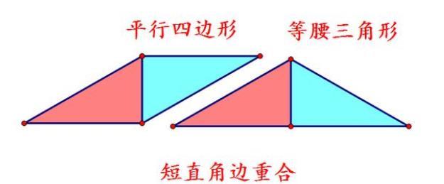 两个完全一样三角形能什么图形？