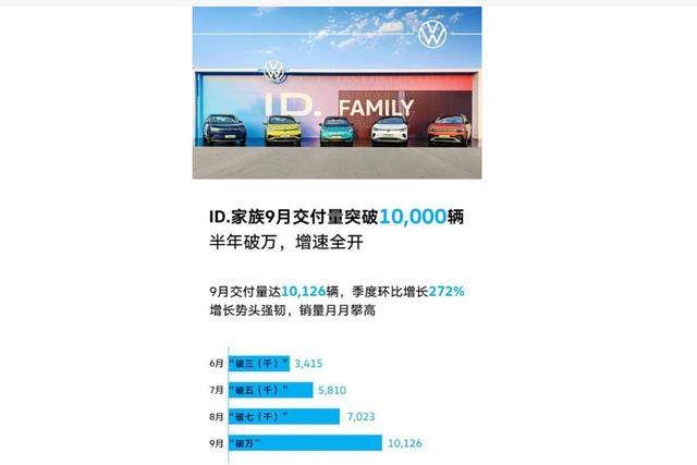 有一说一 | 全球最有价值汽车品牌为啥不能是丰田？