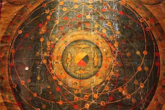 布画天体日月星辰运行图 唐卡 清(局部).