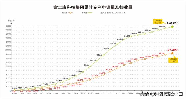 中国十大智能制造企业（上）