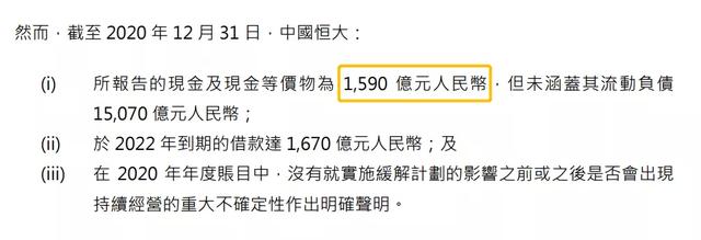 躺枪！恒大暴雷3个月后，普华永道接受调查