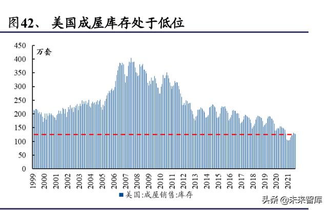 化工行业深度报告：双碳目标是主旋律，把握龙头与新兴产业机遇