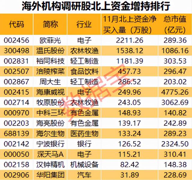 静待变盘来 耐心等待市场选出下一波的“真方向”