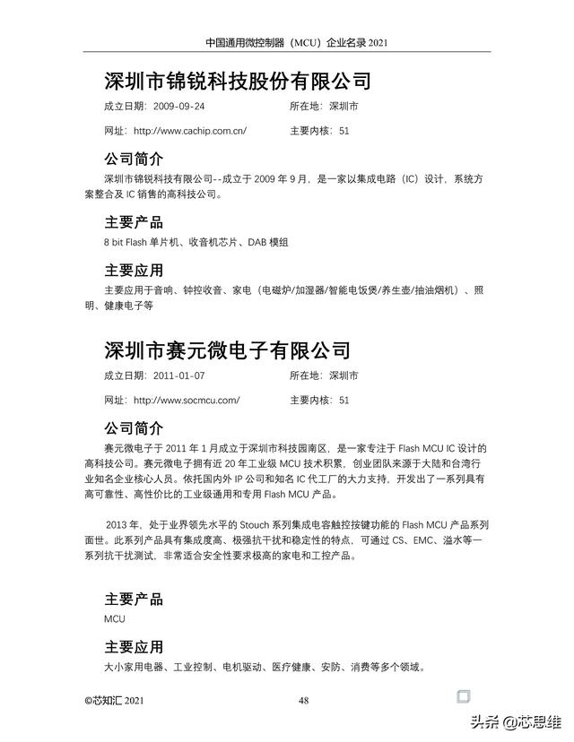 中国通用微控制器(MCU)企业名录 2021