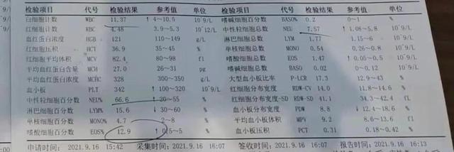 发热皮疹的孩子不少见，但这一例的诊断让人挠头