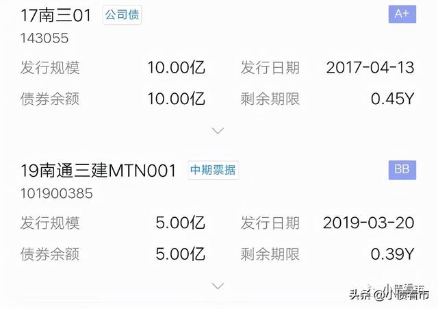 南通三建10亿债券展期，为恒大下游供应商被牵连