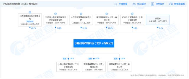 百度2021年第三季度巨亏166亿，或由作业帮估值断崖式下跌引起