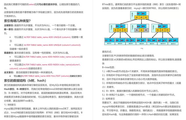 阿里爸爸YYDS!阿里内网首发的Java开发手册，不惜重金开源