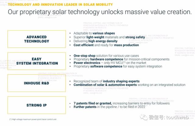 太阳能汽车企业Sono Motors上市：大涨155% 市值27亿美元