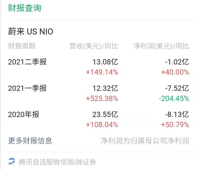 卖铲人才是真正的淘金人