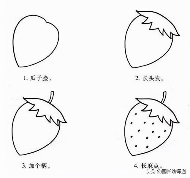 20个可以唱出来的幼儿简笔画，超有趣！看到的幼师都收藏了