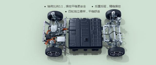 “麻雀虽小，五脏俱全”，小蚂蚁虽小，但解决了停车烦恼