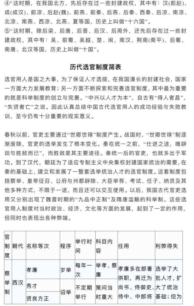 「高考攻略」中国古代各朝代官制图及历史朝代公元对照表，转起来