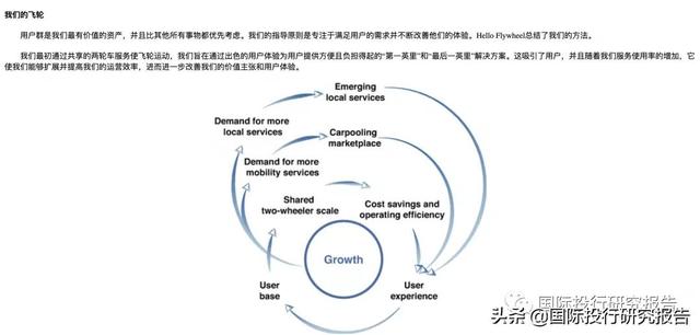 拯救大兵哈啰：100亿人民币融资烧光后阿里无奈掏出皮夹子