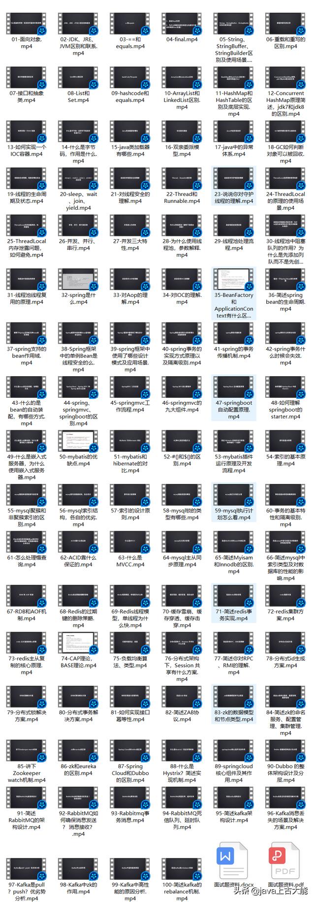 新入职了一个卷王 , 天天加班！张口闭口就手写spring , 太让人崩溃了