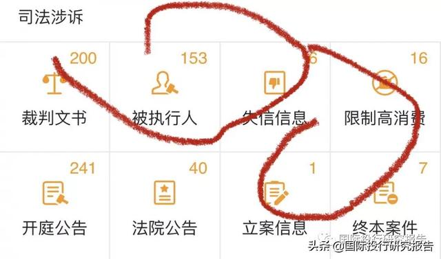 拯救大兵哈啰：100亿人民币融资烧光后阿里无奈掏出皮夹子