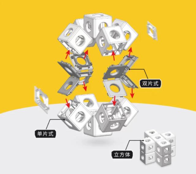 比英语启蒙更坑的是数学！清华附中校长教你如何培养孩子空间思维