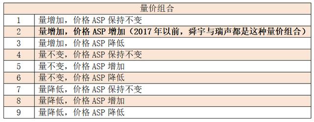 自动驾驶与元宇宙，百倍舜宇光学的下一个星辰大海