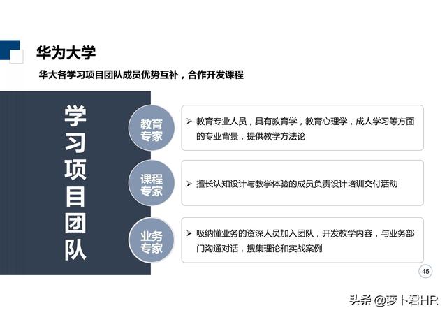 「标杆学习」华为大学培养体系